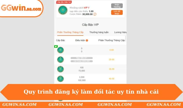 Quy trình đăng ký làm đối tác uy tín nhà cái