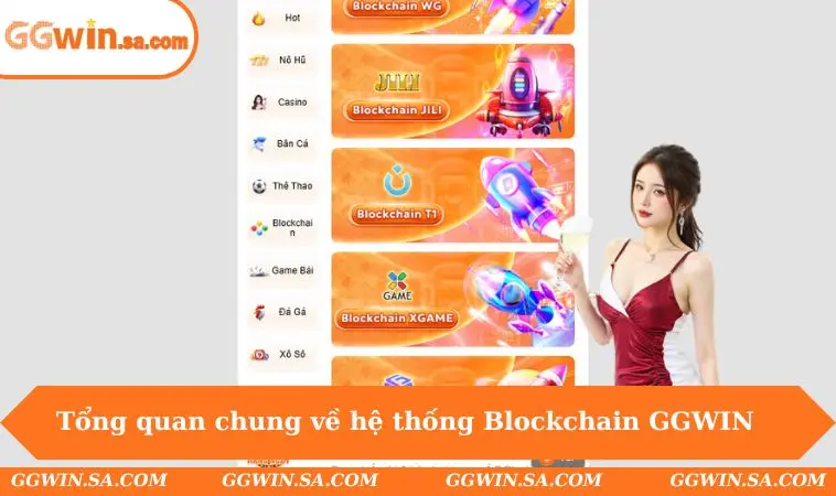 Tổng quan chung về hệ thống Blockchain GGWIN